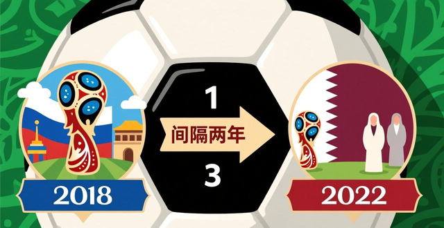 2020年举办的是欧洲杯,这些核心区别你要知道(图1) 2020年是欧洲杯还是世界杯_欧洲世界杯比赛时间2021_欧洲杯世界杯举行时间